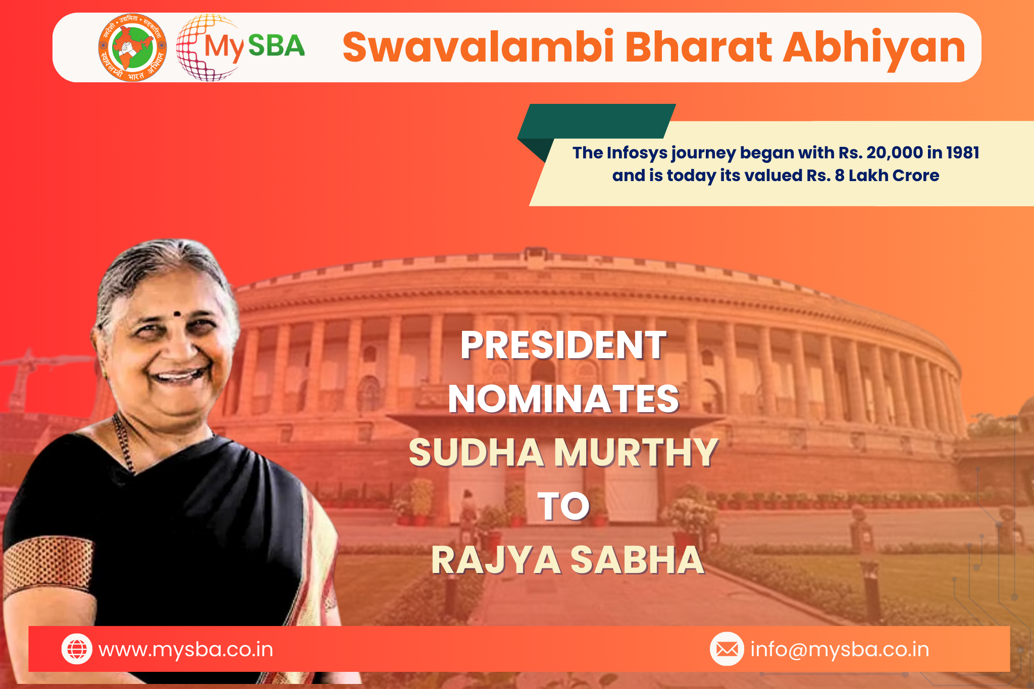 Read more about the article President Nominates Sudha Murthy to Rajya Sabha